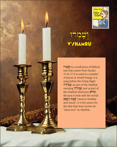 Pirkei T'fillah - V'Shamru