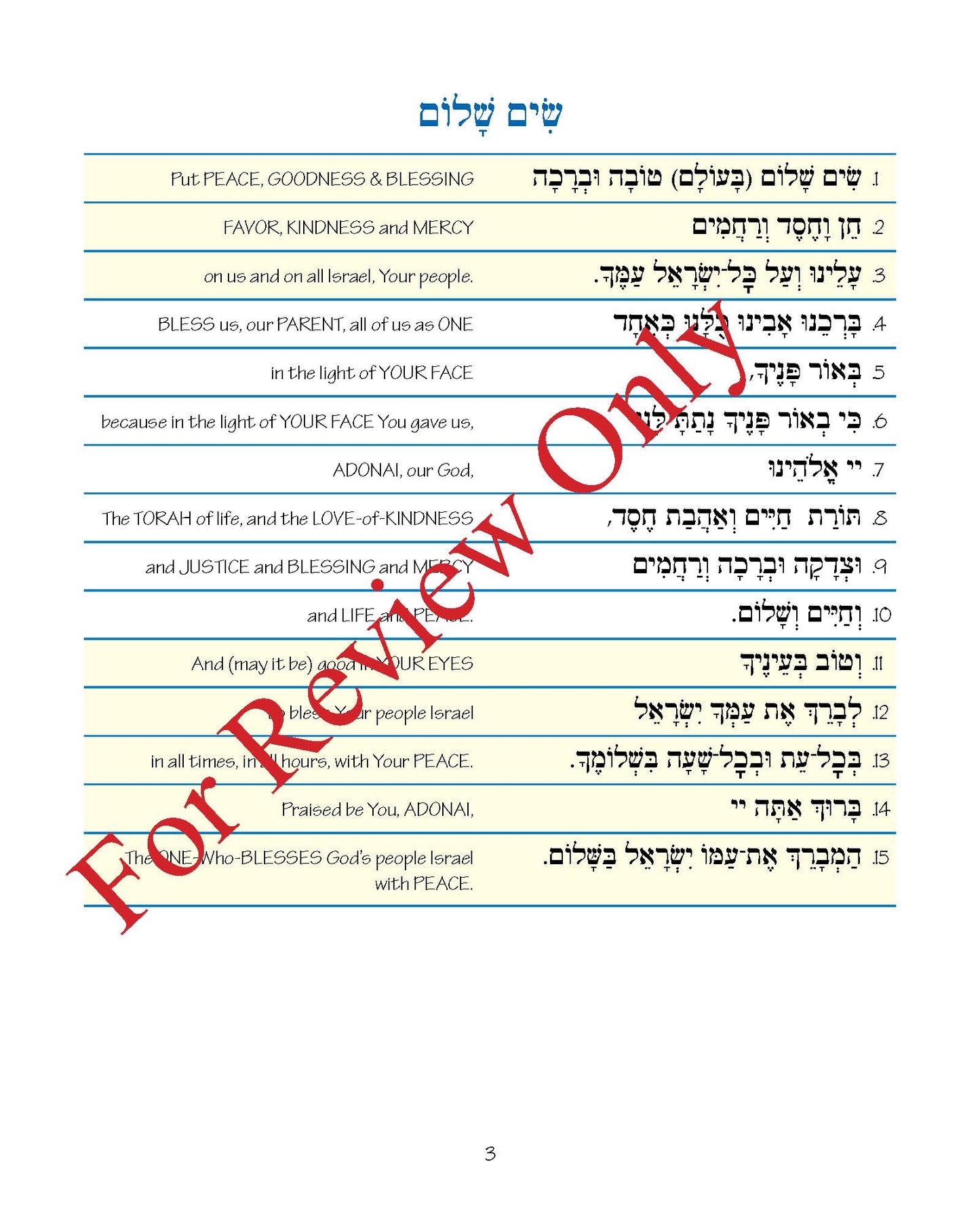Pirkei T'fillah - Birkhot Shalom