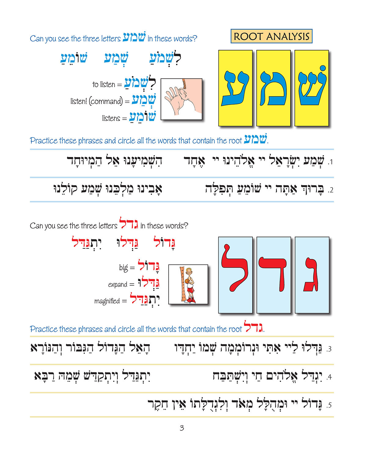Pirkei T'fillah - Taking the Torah Out of the Ark