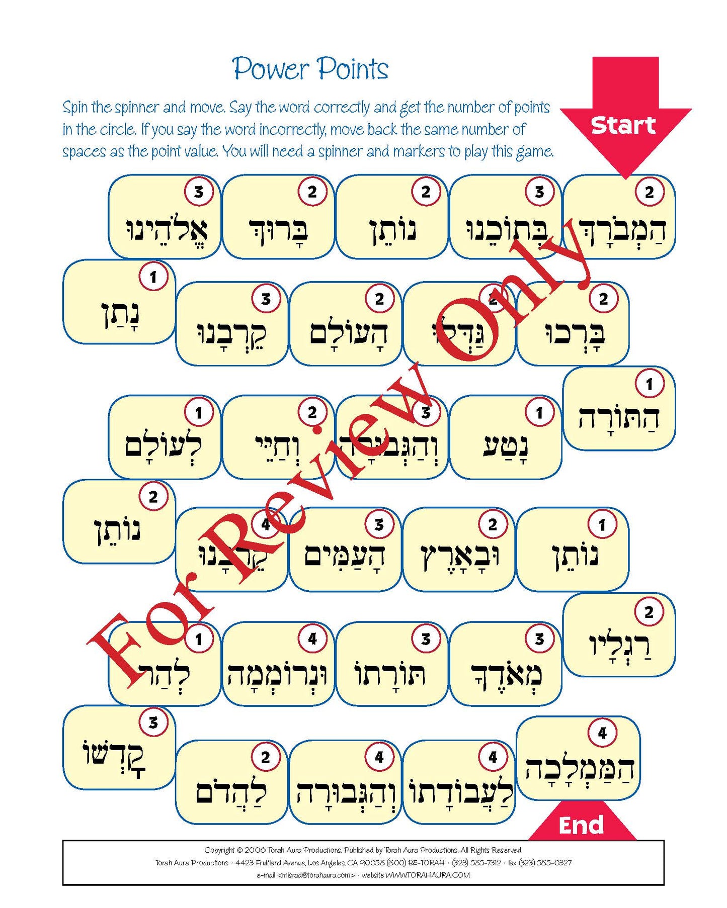 Pirkei T'fillah - Torah Blessings