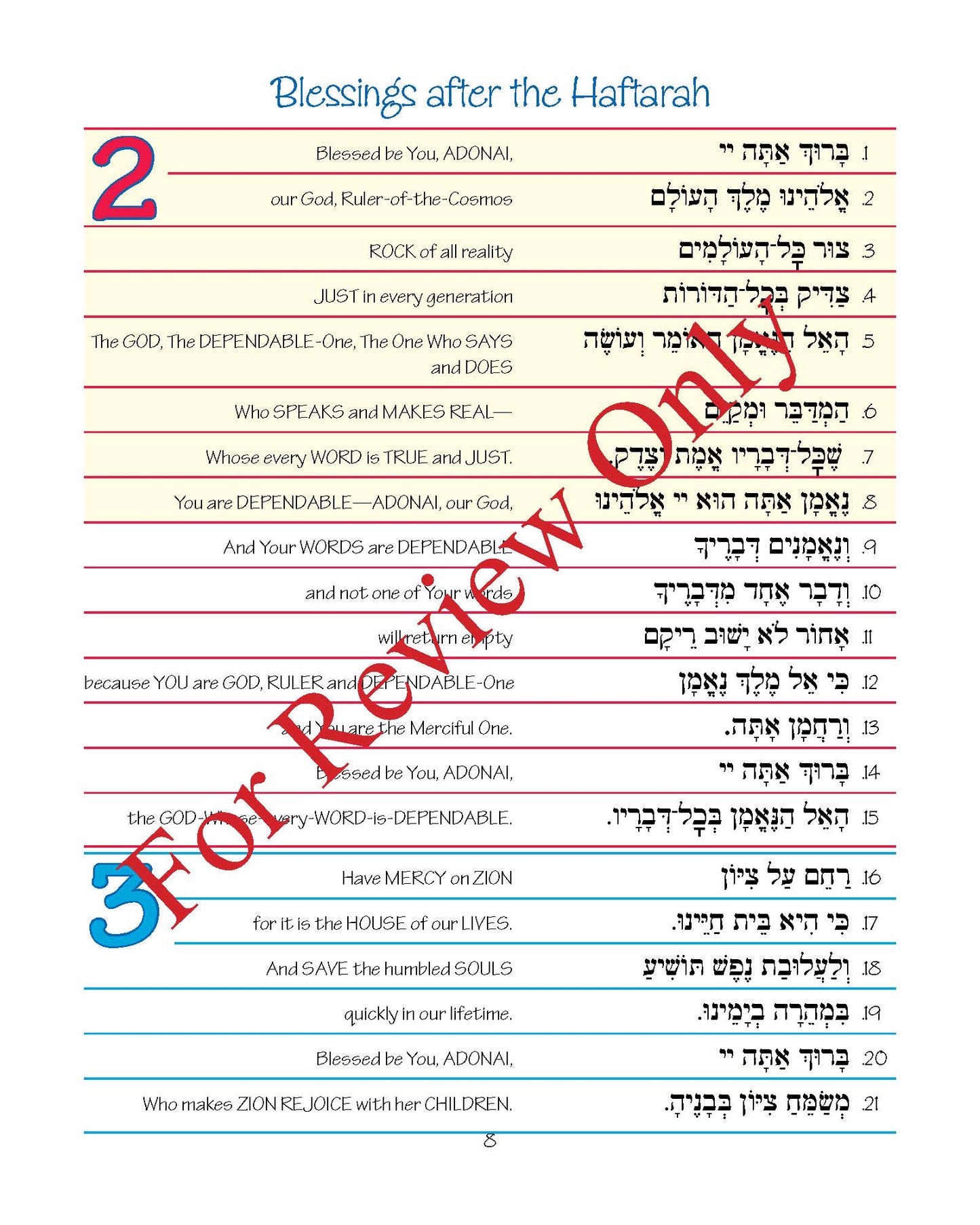 Pirkei T'fillah - Haftarah Blessings
