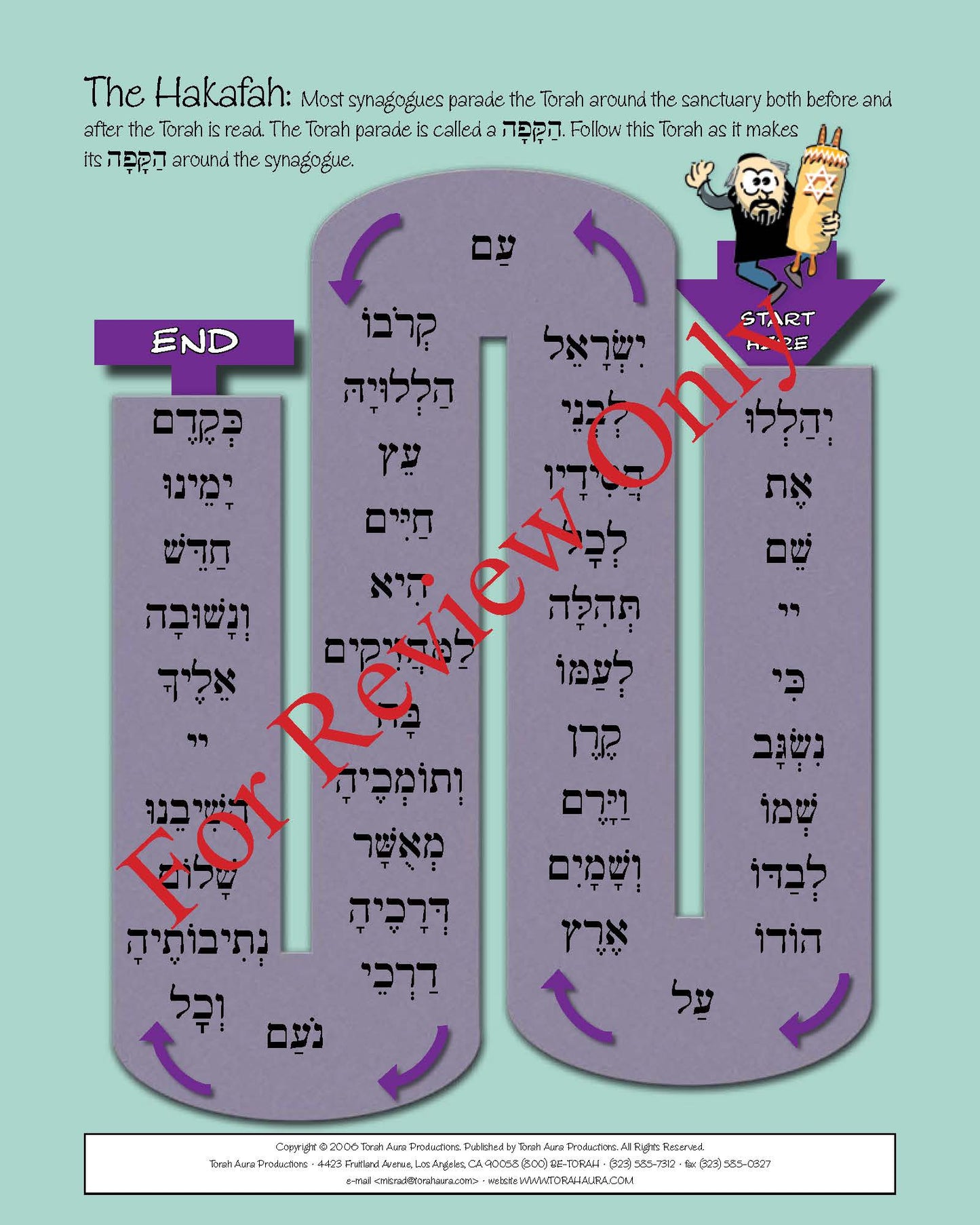 Pirkei T'fillah - V'zot ha-Torah - Returning the Torah to the Ark