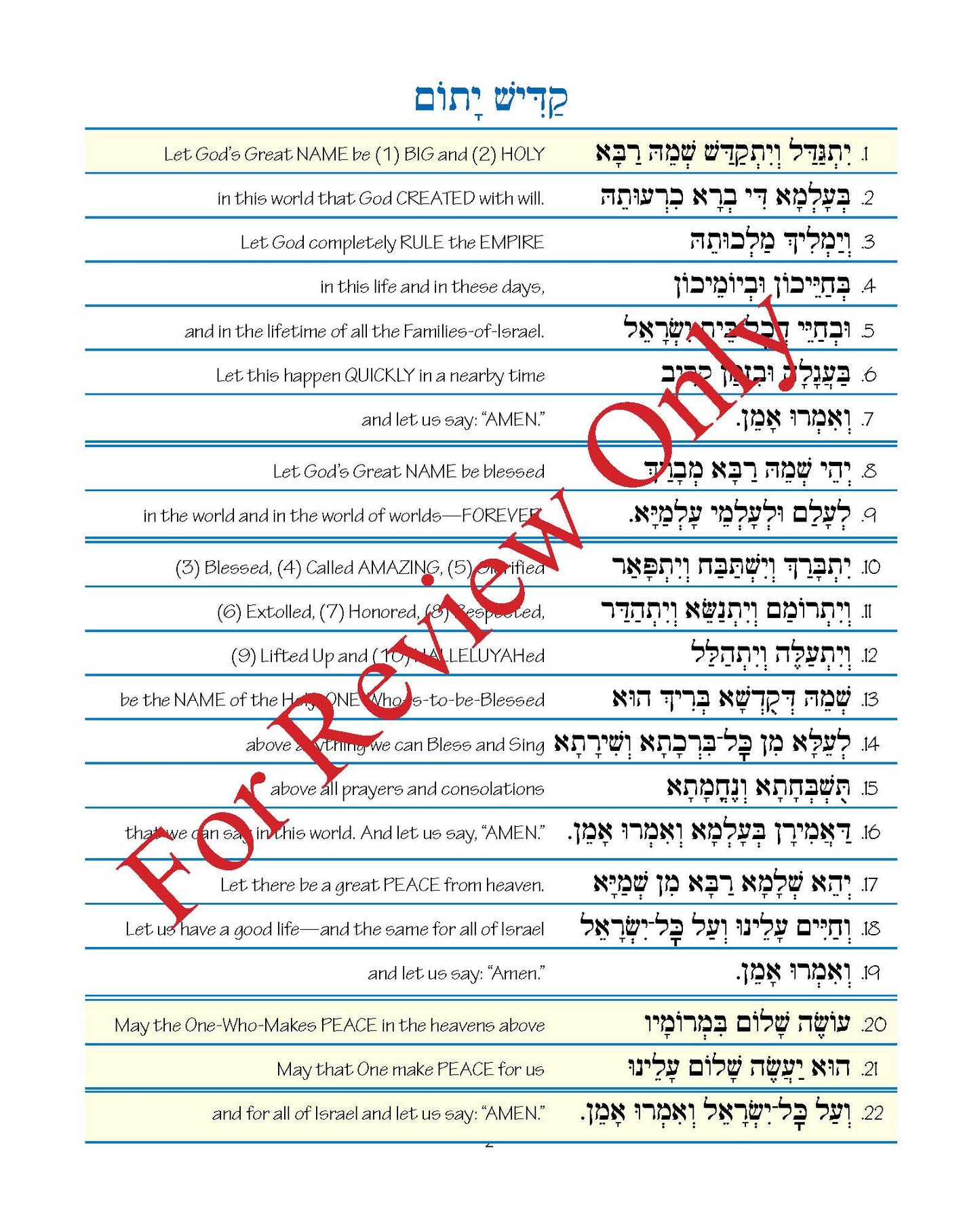 Pirkei T'fillah - Kaddish Yatom
