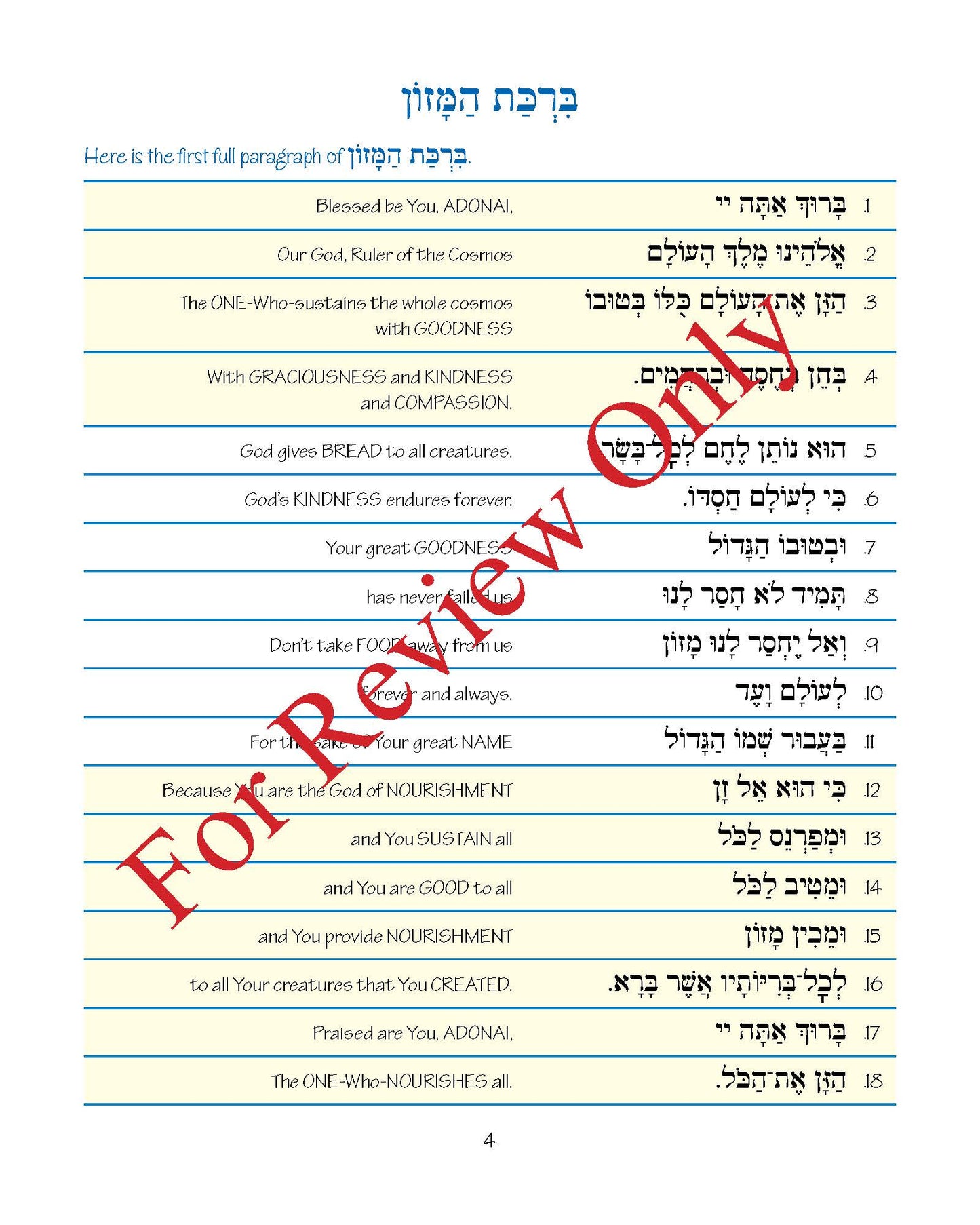 Pirkei T'fillah - Birkat ha-Mazon