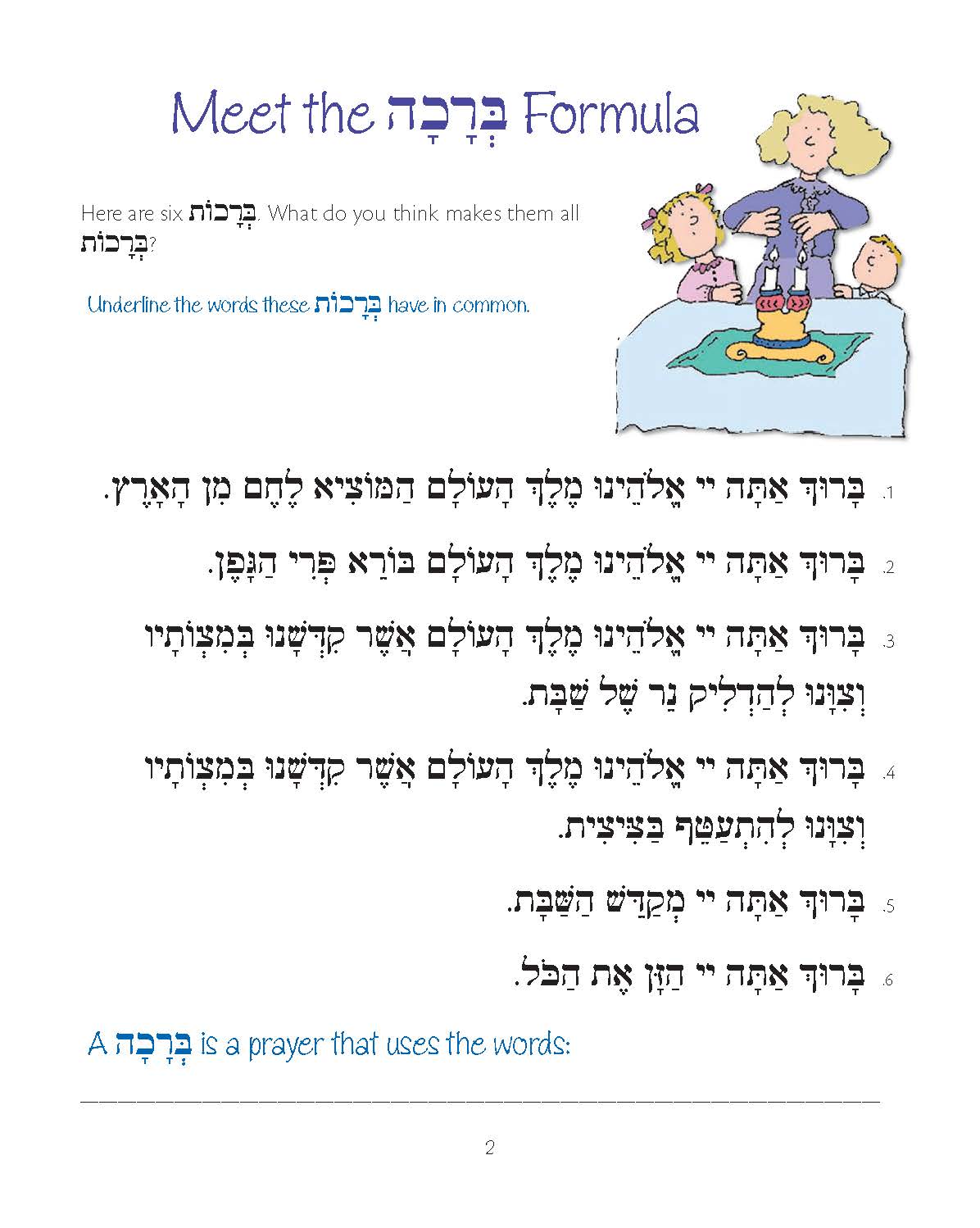 Pirkei T'fillah - Meet the Brakhah Formula
