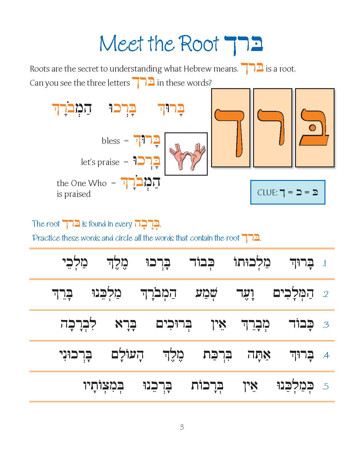 Pirkei T'fillah - Meet the Brakhah Formula
