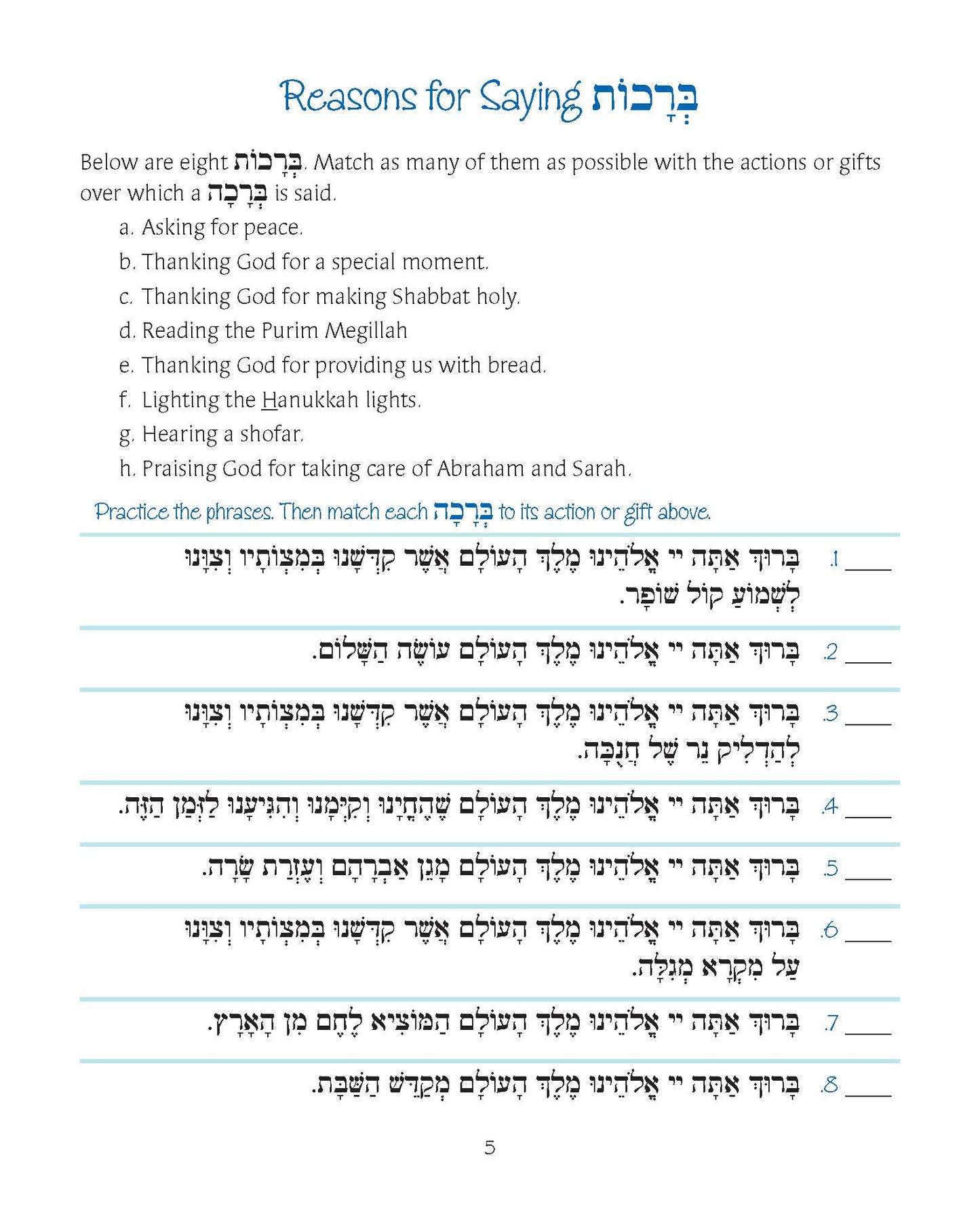 Pirkei T'fillah - Meet the Brakhah Formula