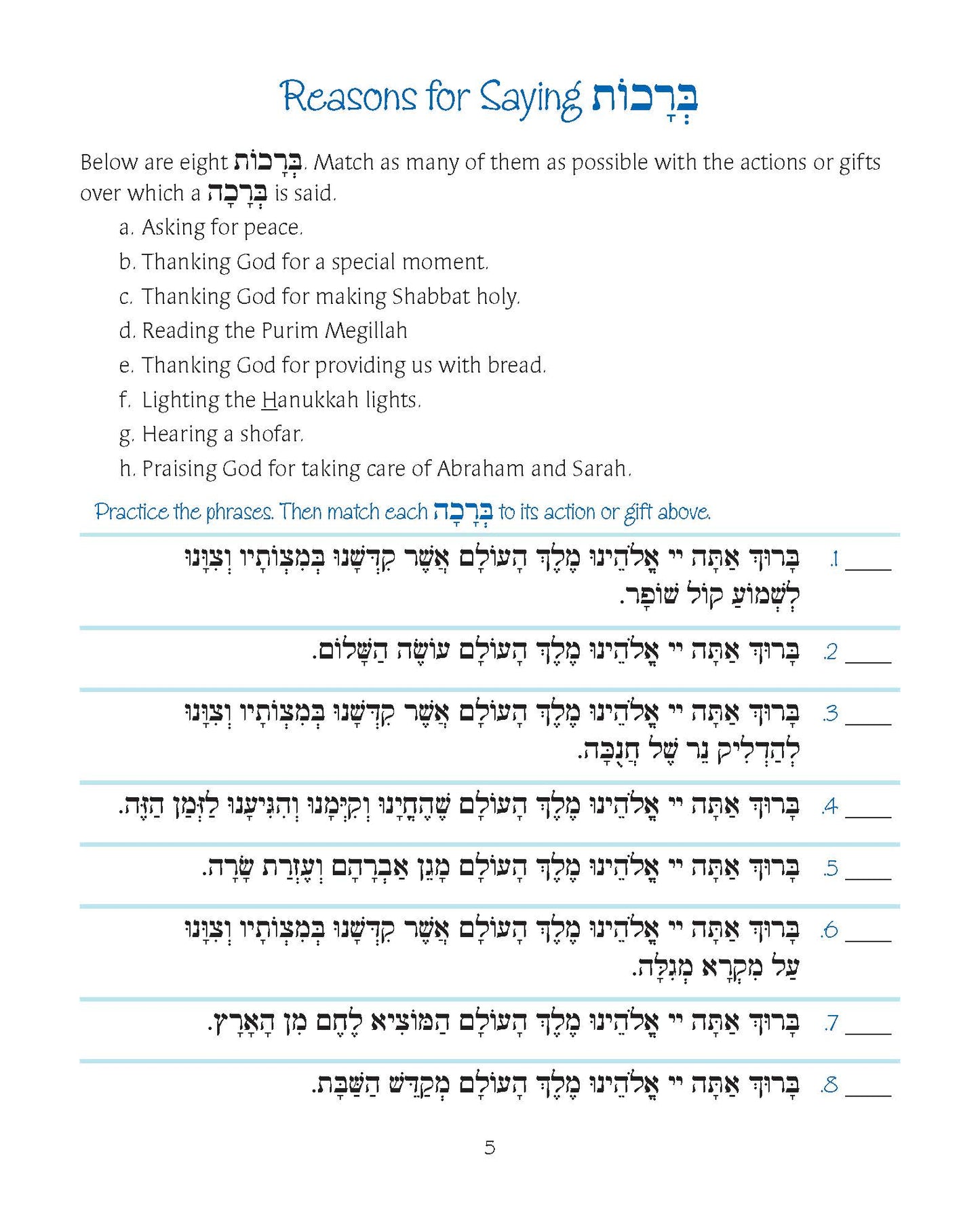 Pirkei T'fillah: Meet the Brakhah Formula