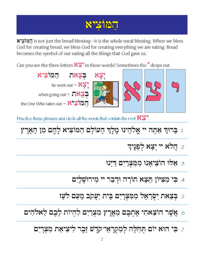 Pirkei T'fillah - Food Brakhot