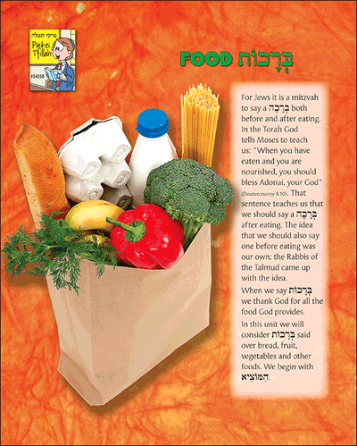 Pirkei T'fillah - Food Brakhot