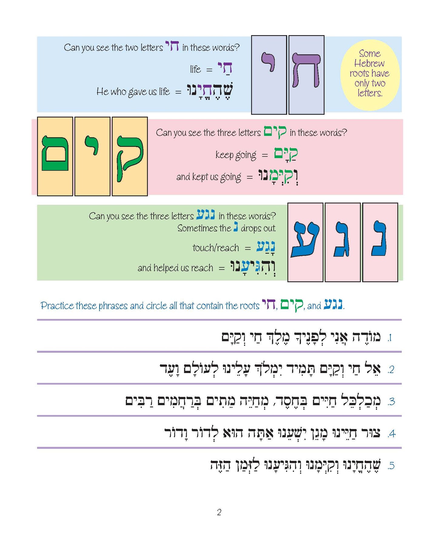 Pirkei T'fillah - She-He'he'yanu