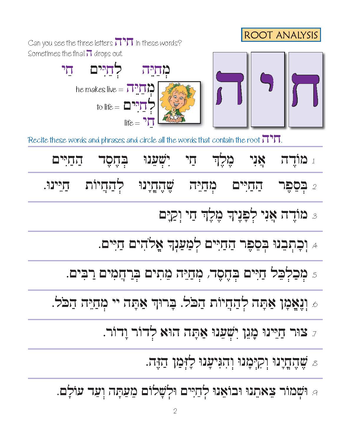 Pirkei T'fillah - Modeh Ani and Mah Tovu