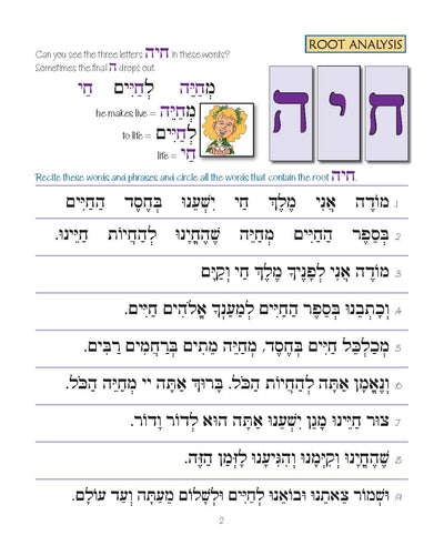 Pirkei T'fillah - Modeh Ani and Mah Tovu