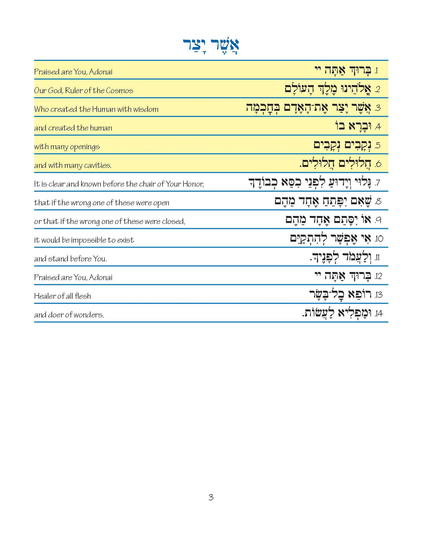 Pirkei T'fillah - Asher Yatzar and Elohai N'Shamah
