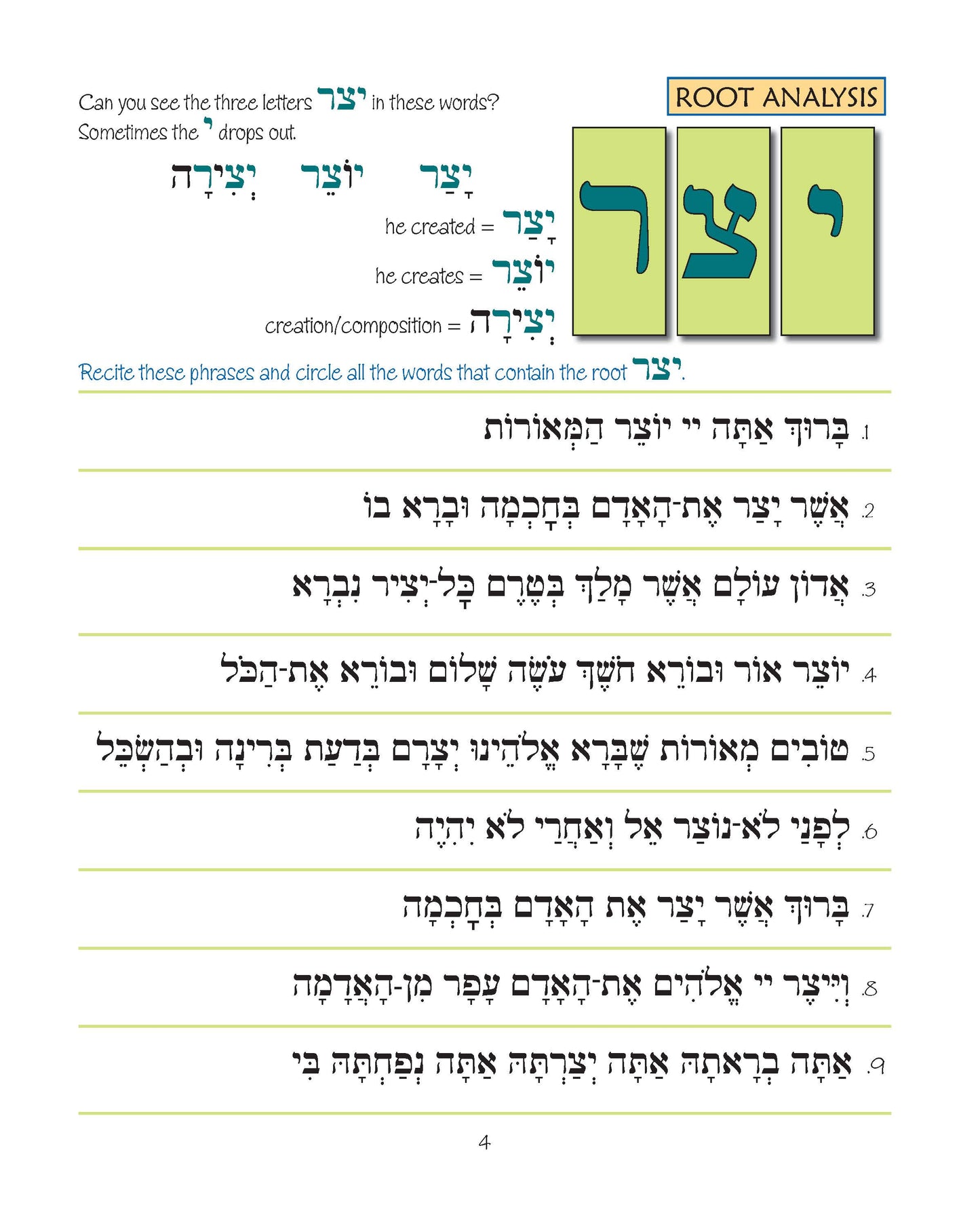 Pirkei T'fillah - Asher Yatzar and Elohai N'Shamah