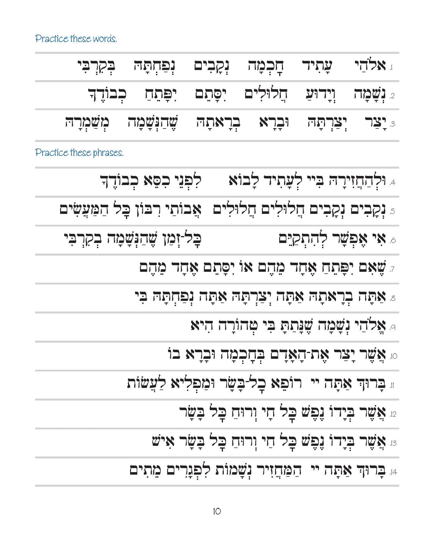 Pirkei T'fillah - Asher Yatzar and Elohai N'Shamah