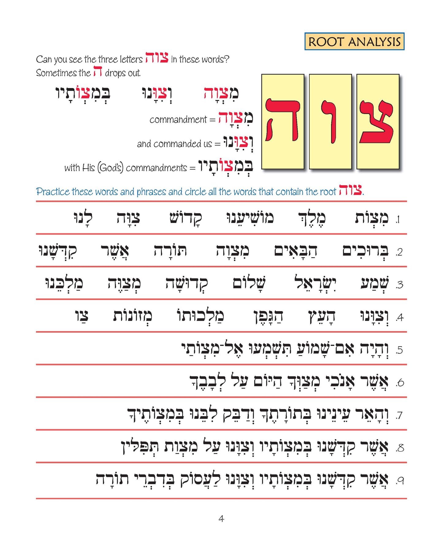Pirkei T'fillah - Birkhot ha-Torah