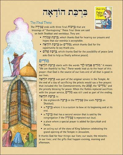 Pirkei T'fillah - Birkat Hoda'ah