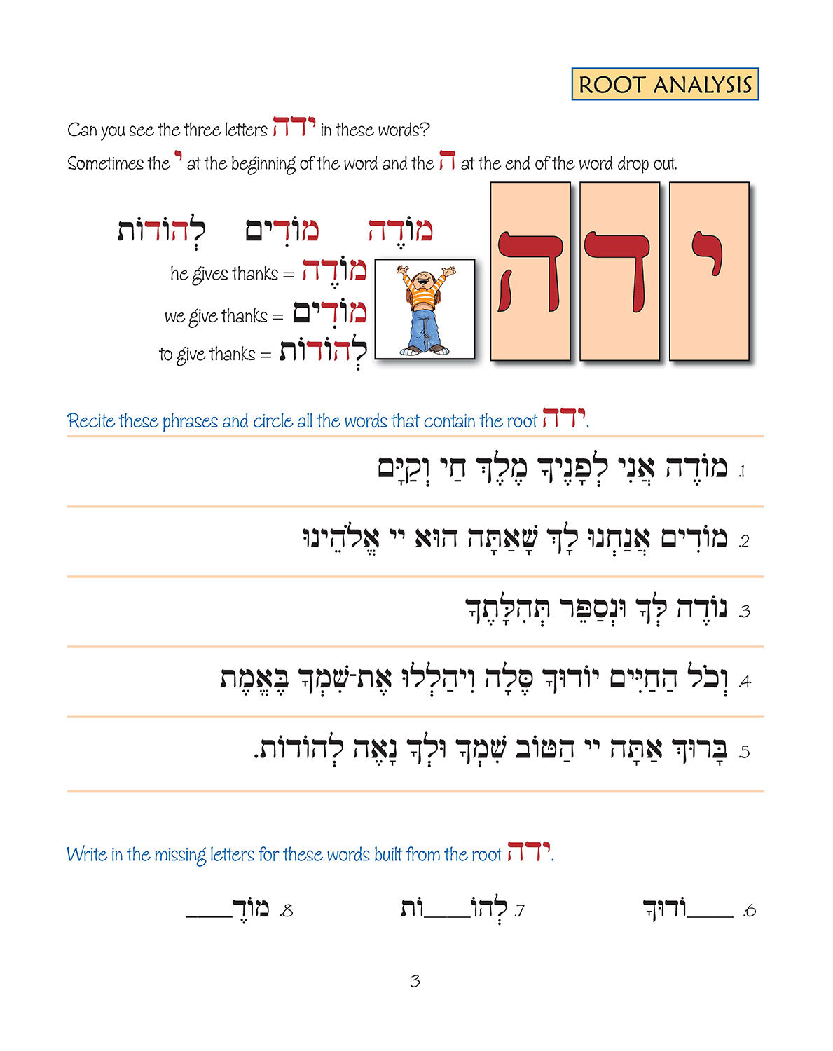 Pirkei T'fillah - Birkat Hoda'ah
