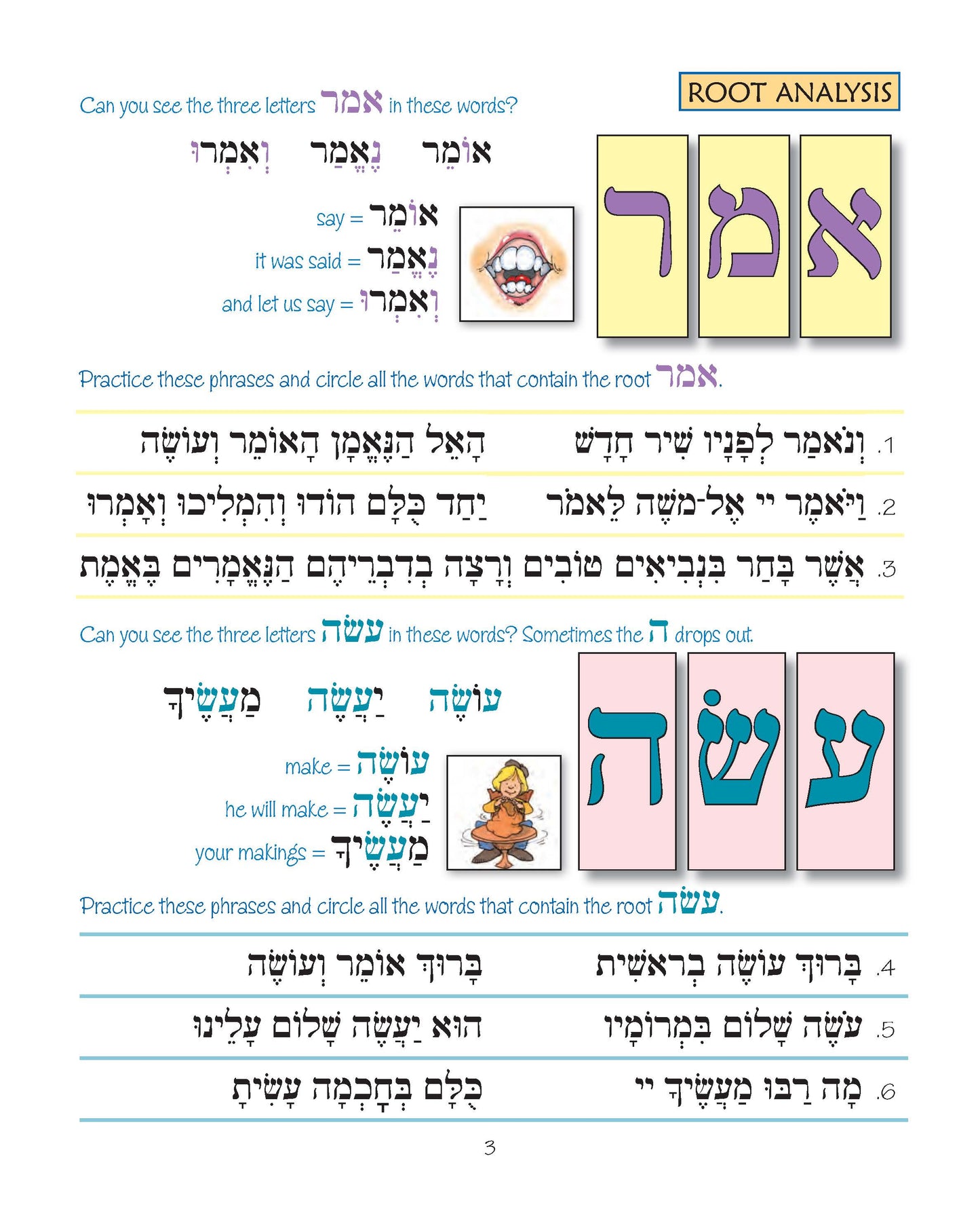 Pirkei T'fillah: Beginning of the Torah Service