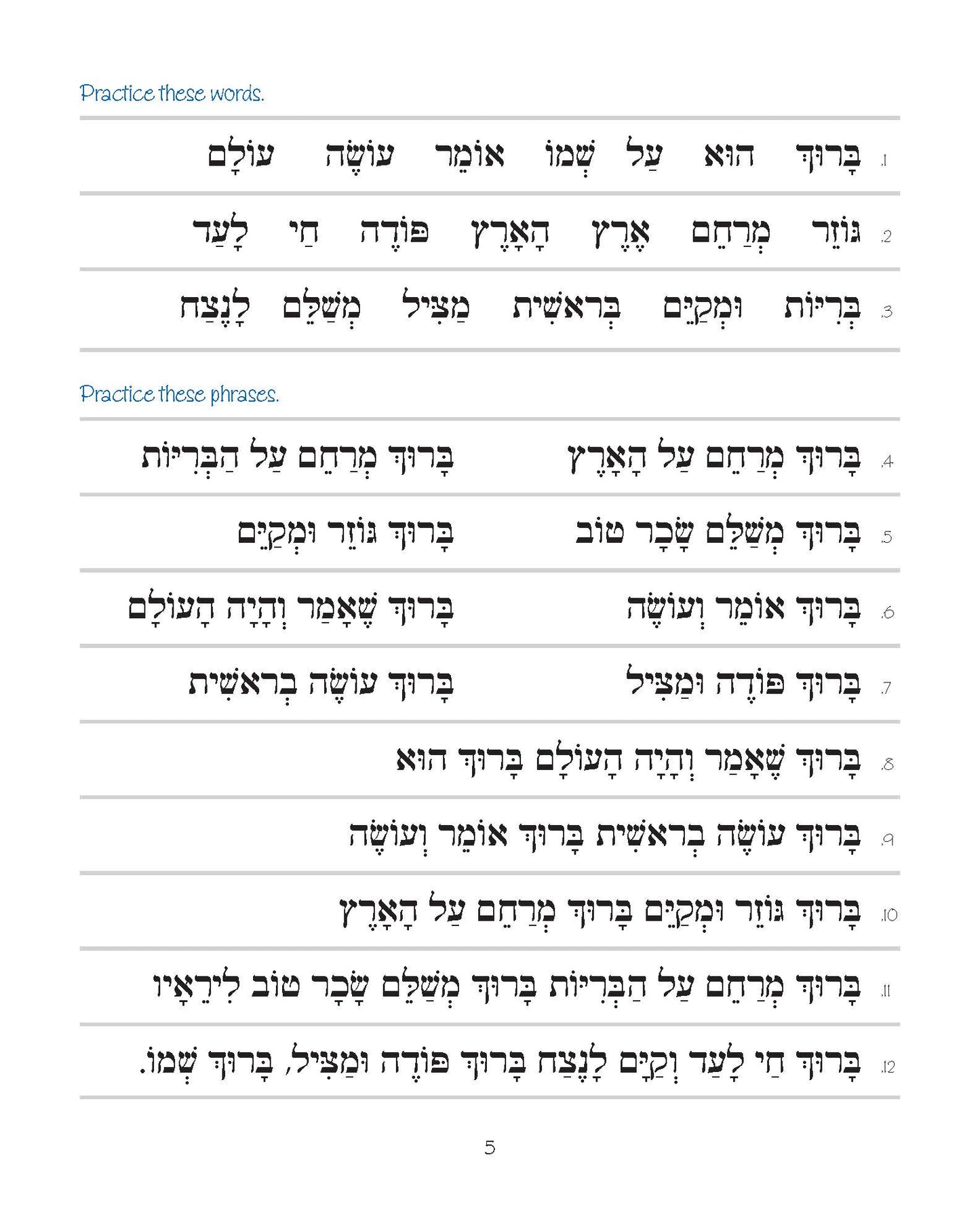 Pirkei T'fillah: Beginning of the Torah Service