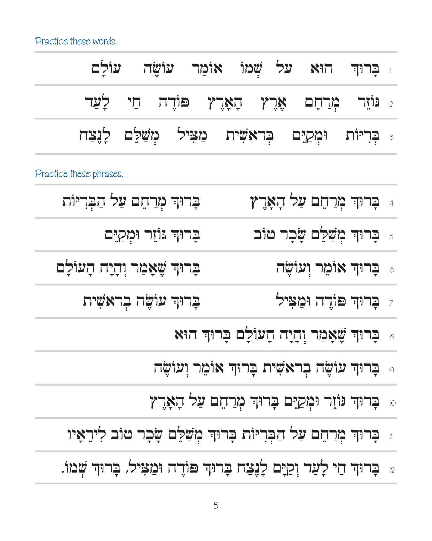 Pirkei T'fillah - Beginning of the Torah Service