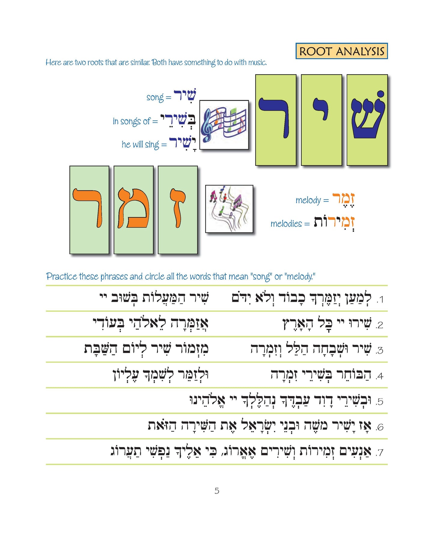 Pirkei T'fillah - Yistabah