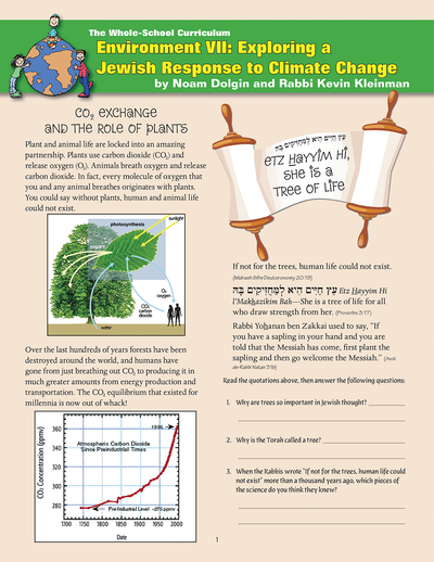 Jewish response to climate change curriculum for grades 7-8, focusing on school environment and sustainability.