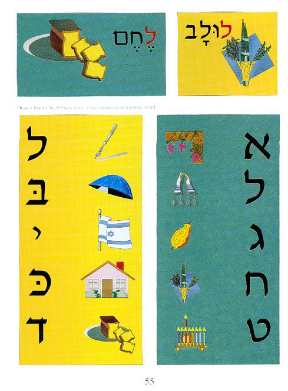 Alef Bet Gimmel Dalet - Ox House Camel Door