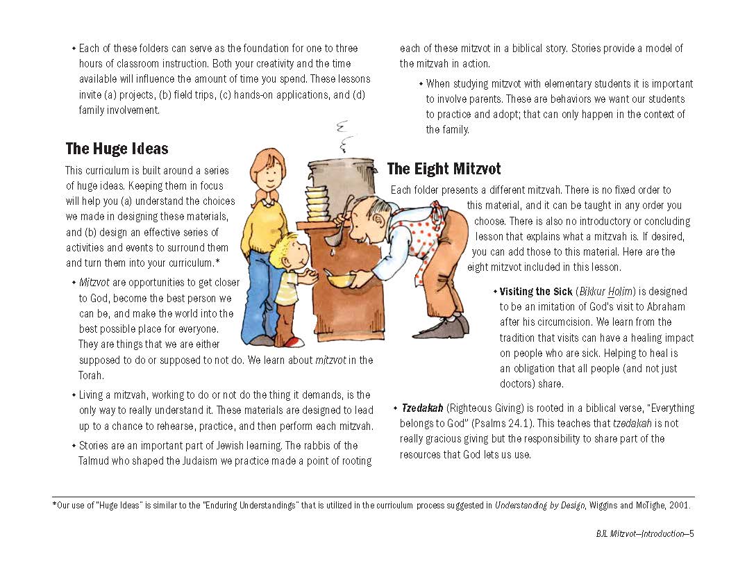 BJL Mitzvot: Derekh Eretz