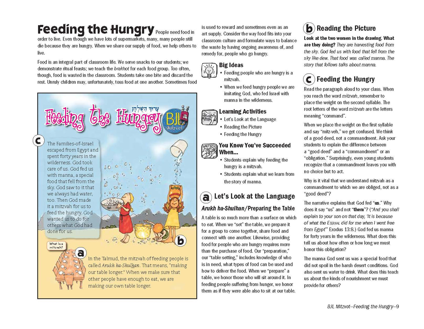 BJL Mitzvot: Feeding the Hungry