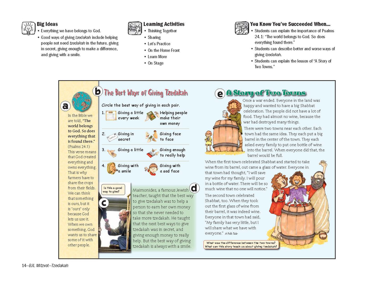 BJL Mitzvot: Visiting the Sick