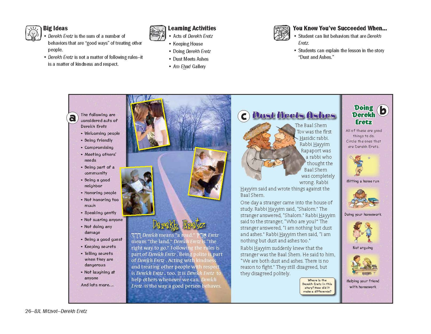 BJL Mitzvot: Derekh Eretz