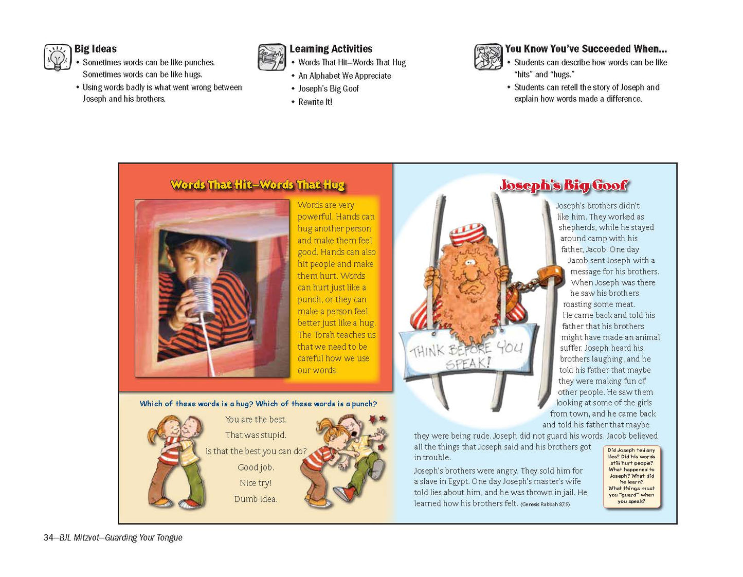 BJL Mitzvot: Guarding your Tongue