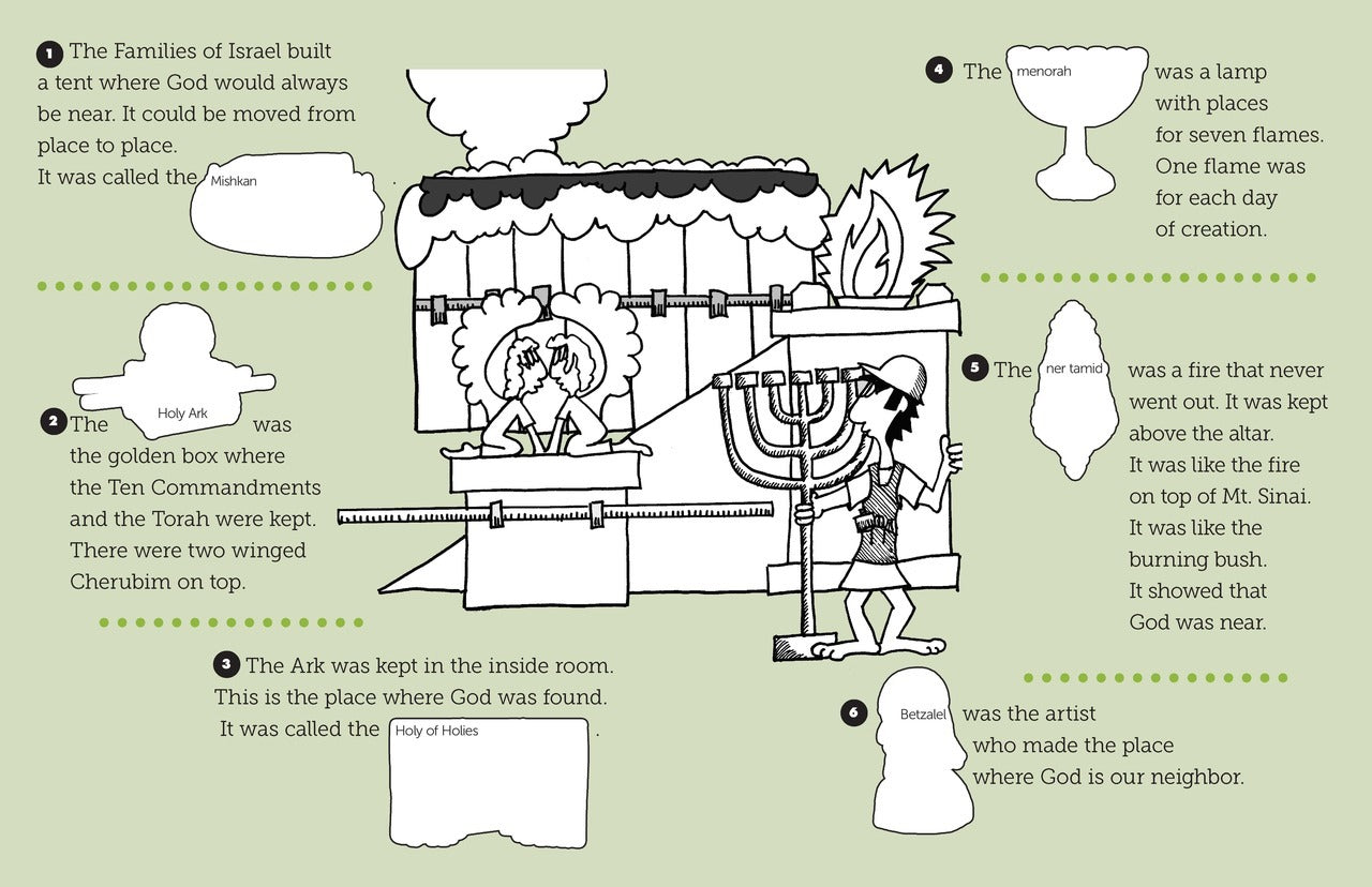 Child's Garden of Torah - God Lives in the Middle of the Families of I