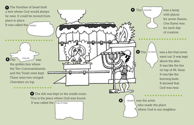 Child's Garden of Torah - God Lives in the Middle of the Families of I