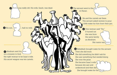 Child's Garden of Torah - Rebekkah Really Cares   (09)