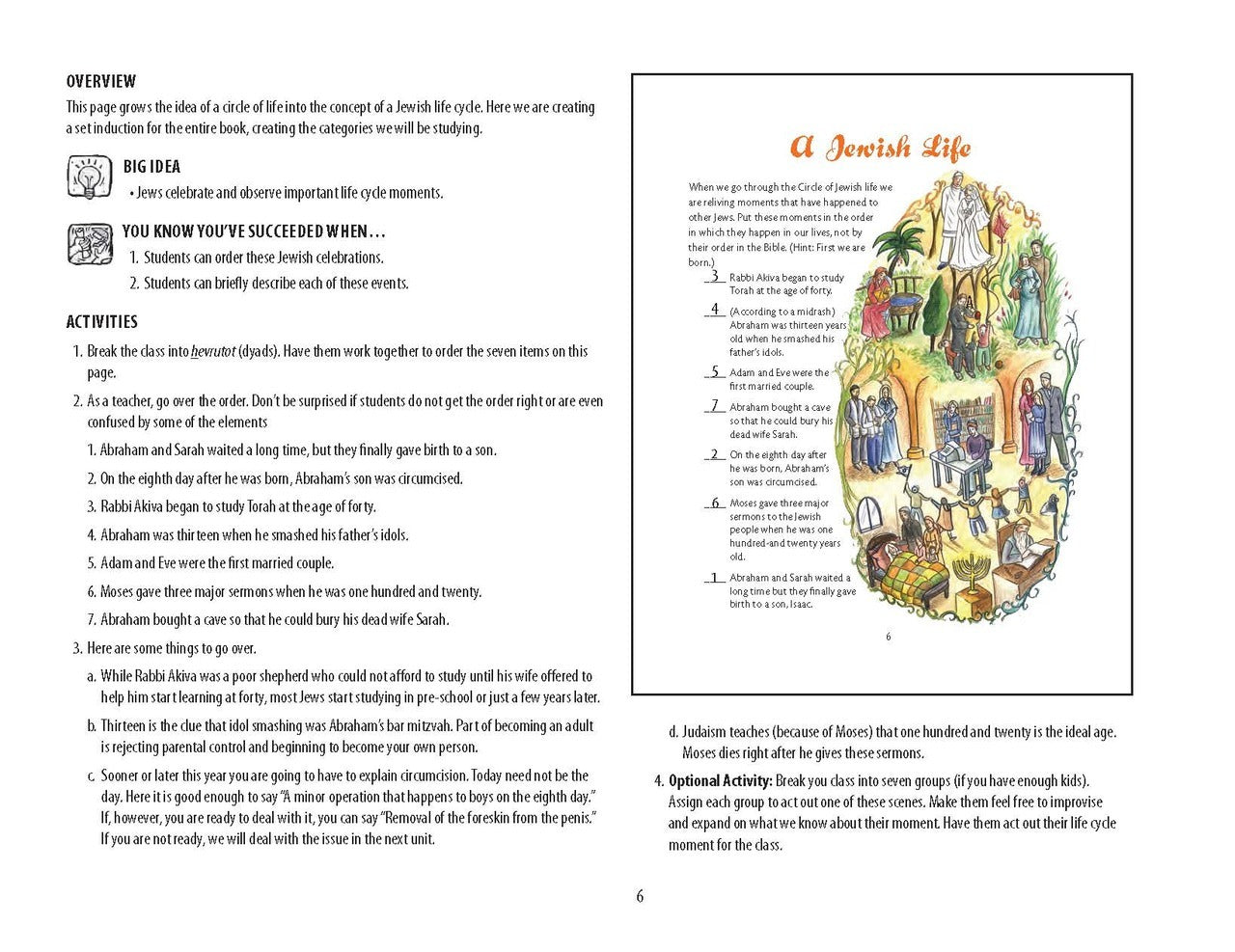 The Circle of Jewish Life Teacher Guide First Edition