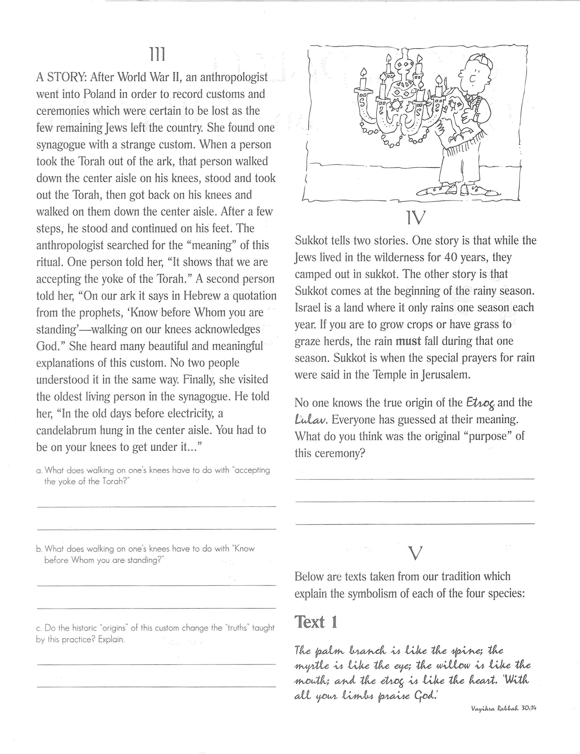 Etrog, Palm, Myrtle & Willow