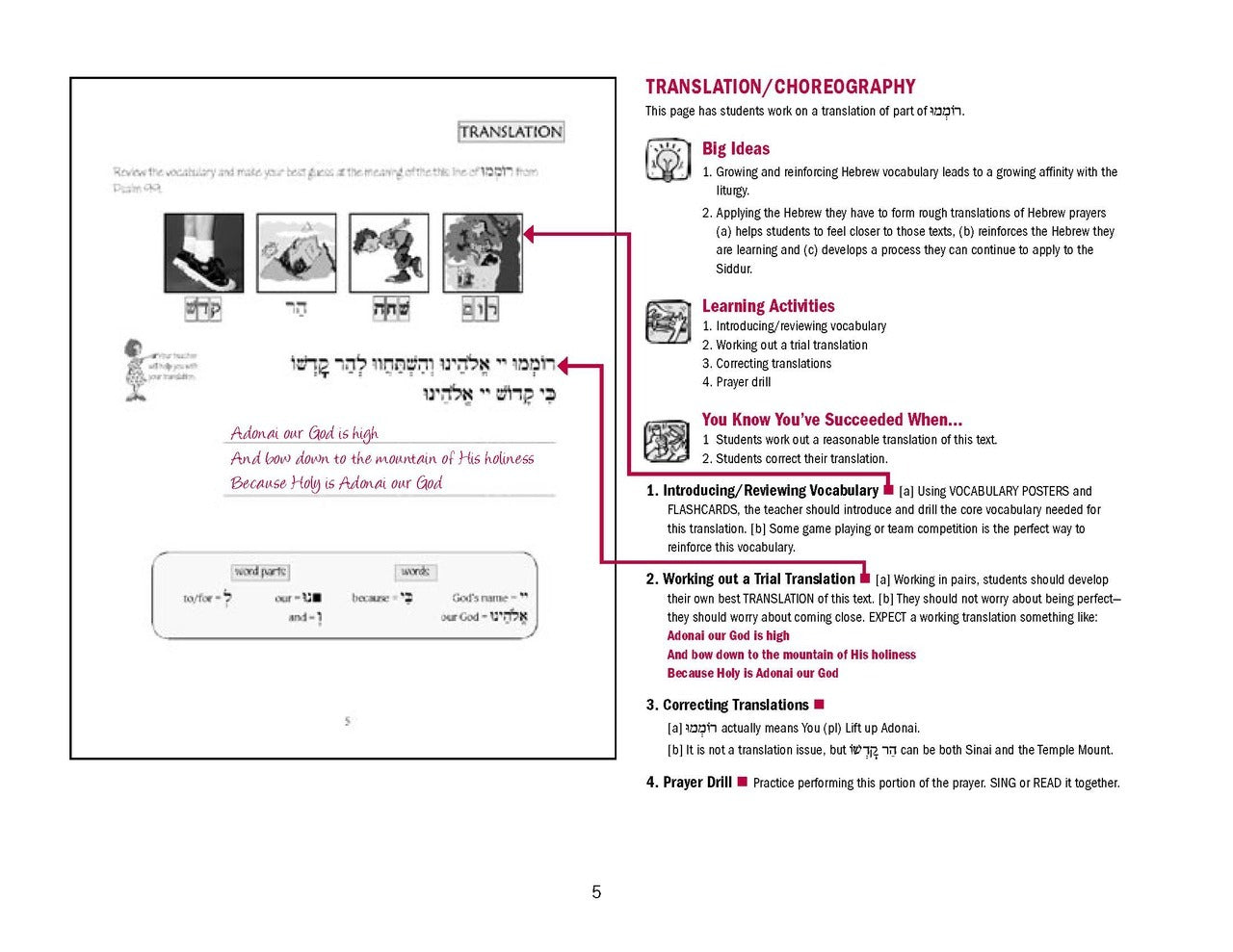 Journeys: Friday Evening Teacher Guide