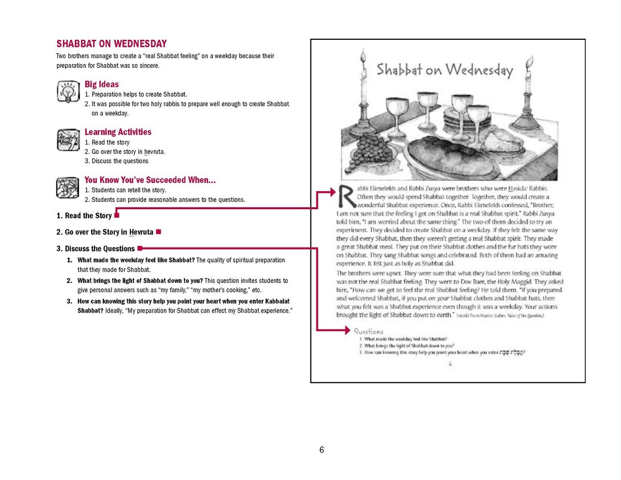 Journeys - Friday Evening Teacher Guide