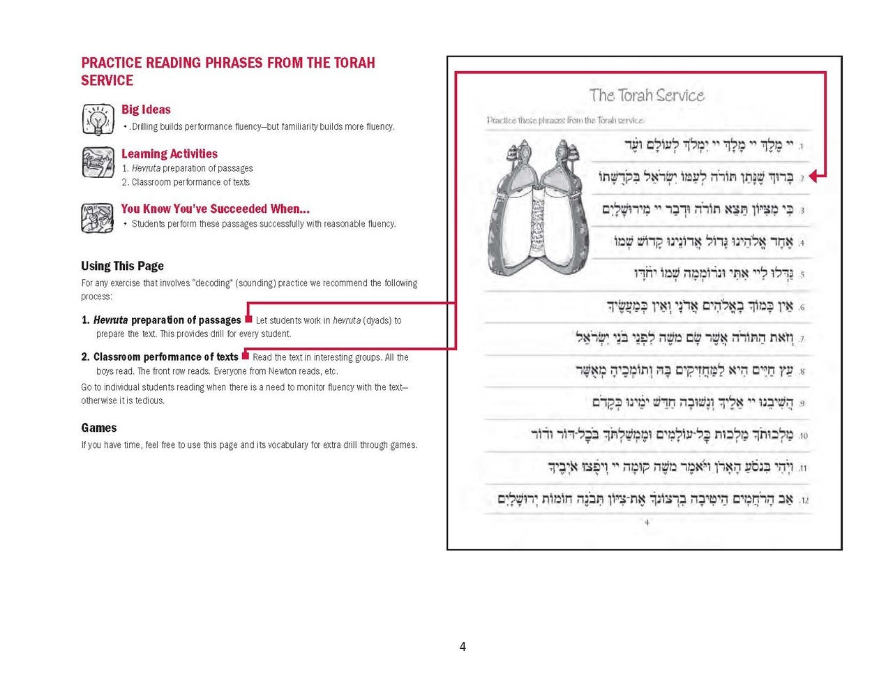 Journeys - Torah & Concluding Service Teacher Guide