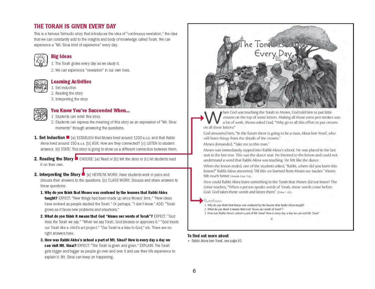 Journeys - Torah & Concluding Service Teacher Guide