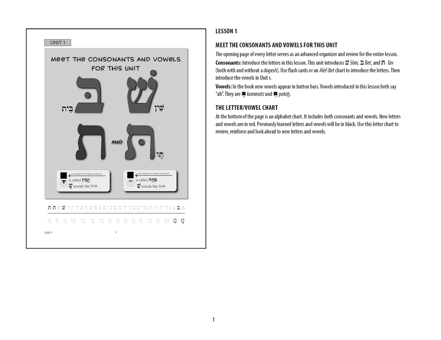 Likro u'Livarekh: Teacher Guide