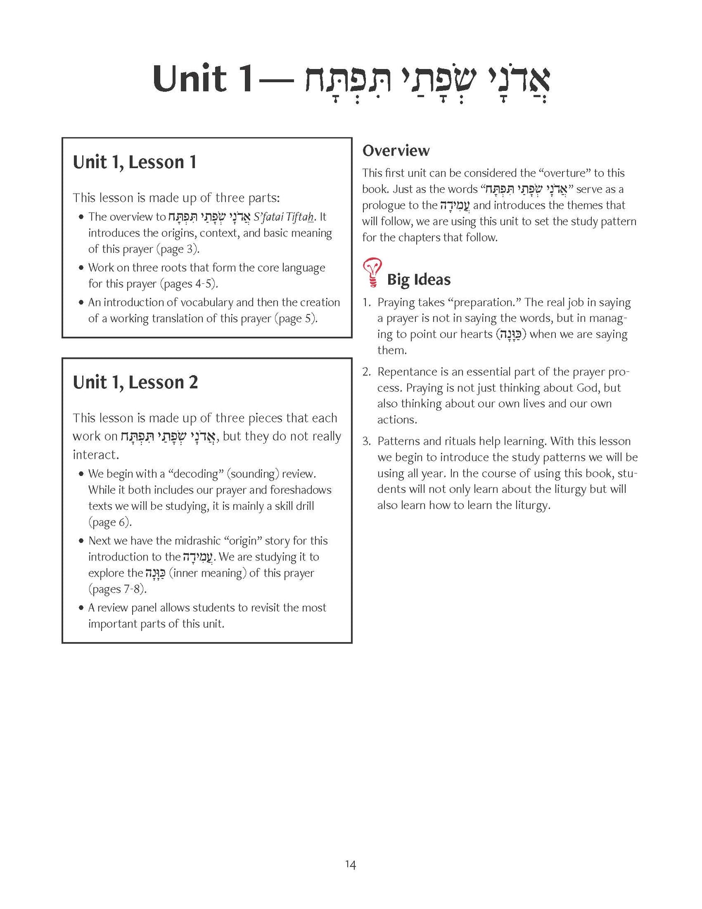 S'fatai Tiftah - Siddur Mastery & Meaning Volume 2 Teacher Guide