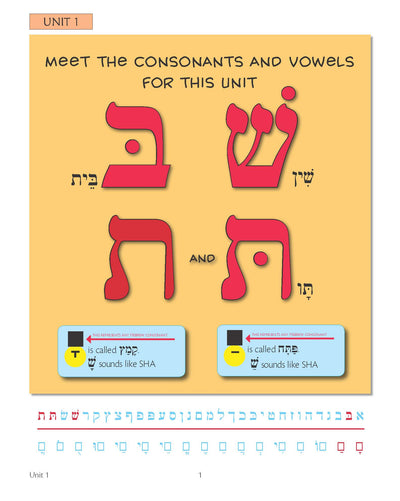 Likro u'Livarekh: Script
