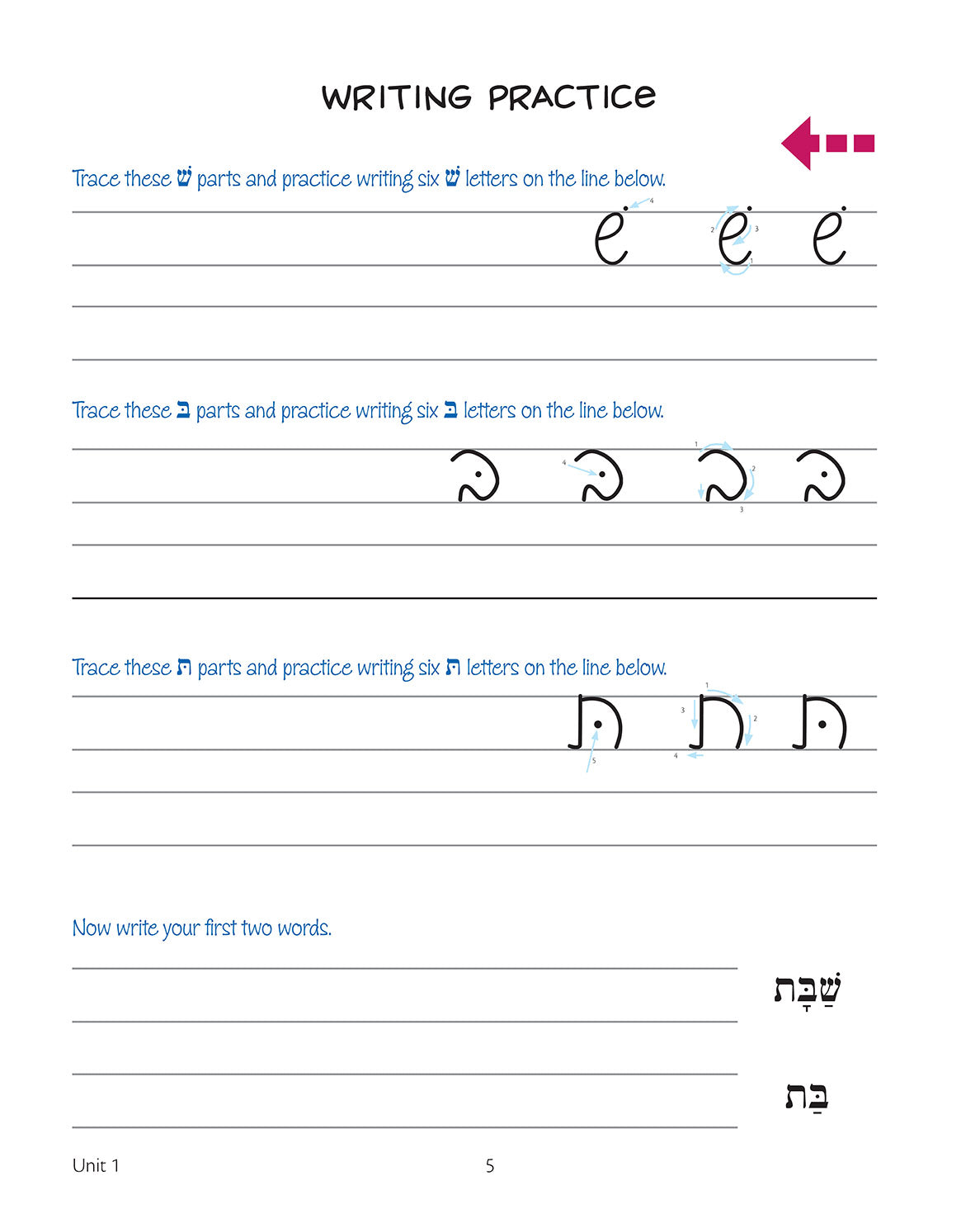 Likro u'Livarekh: Script