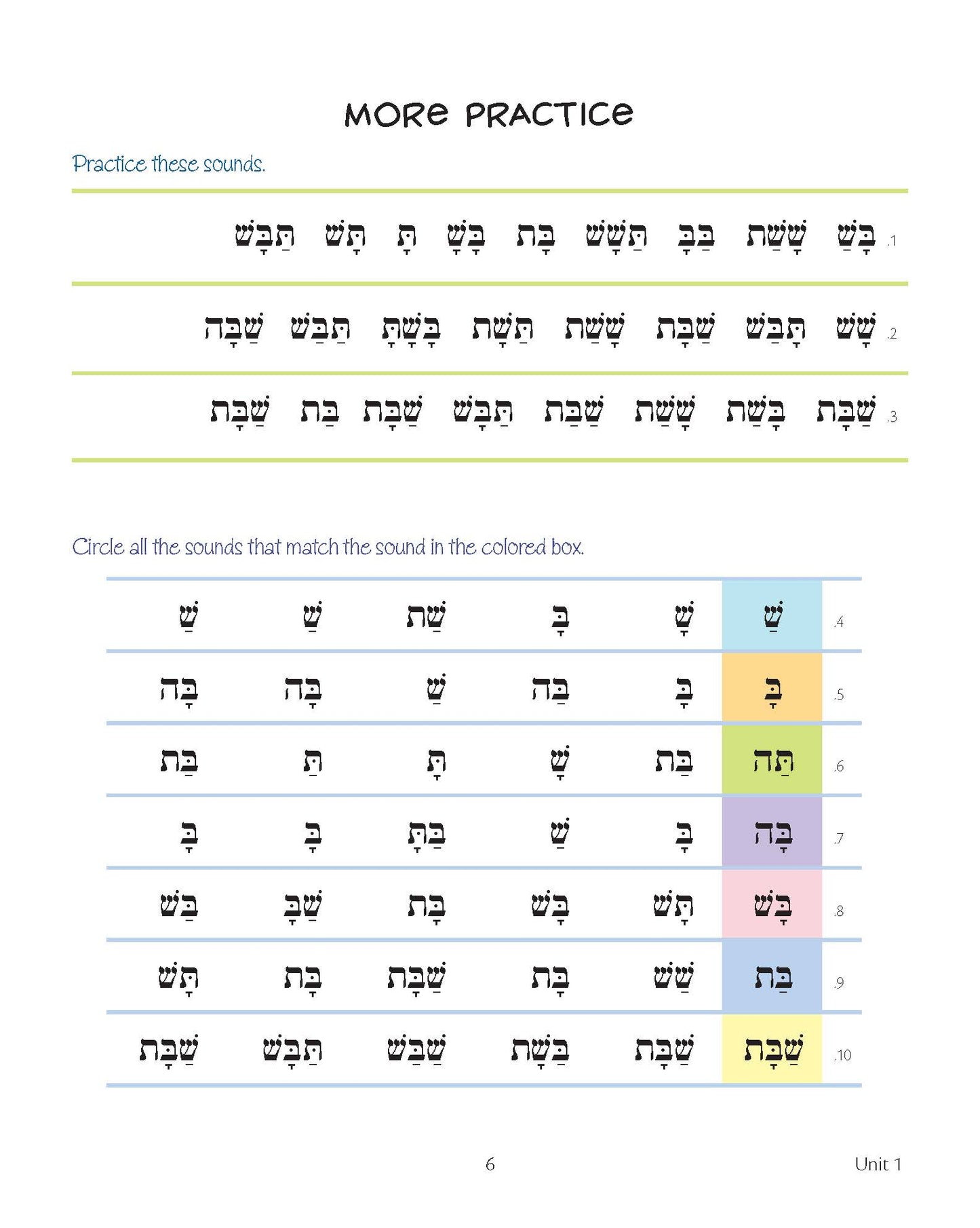 Likro u'Livarekh: Script