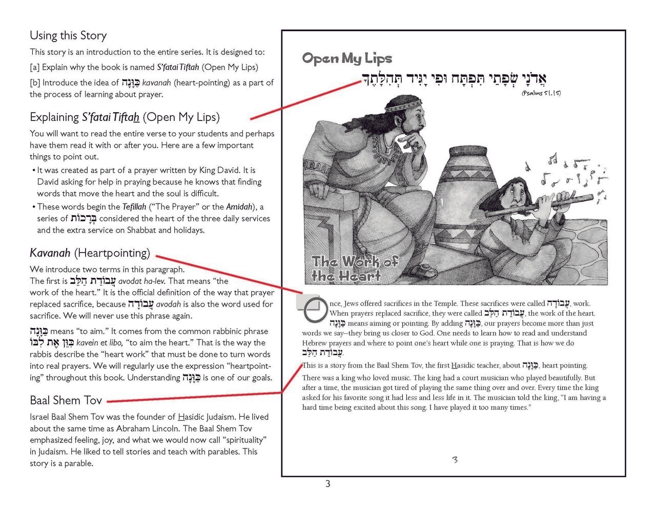 S'fatai Tiftah - Siddur Mastery & Meaning Volume 1 Teacher Guide