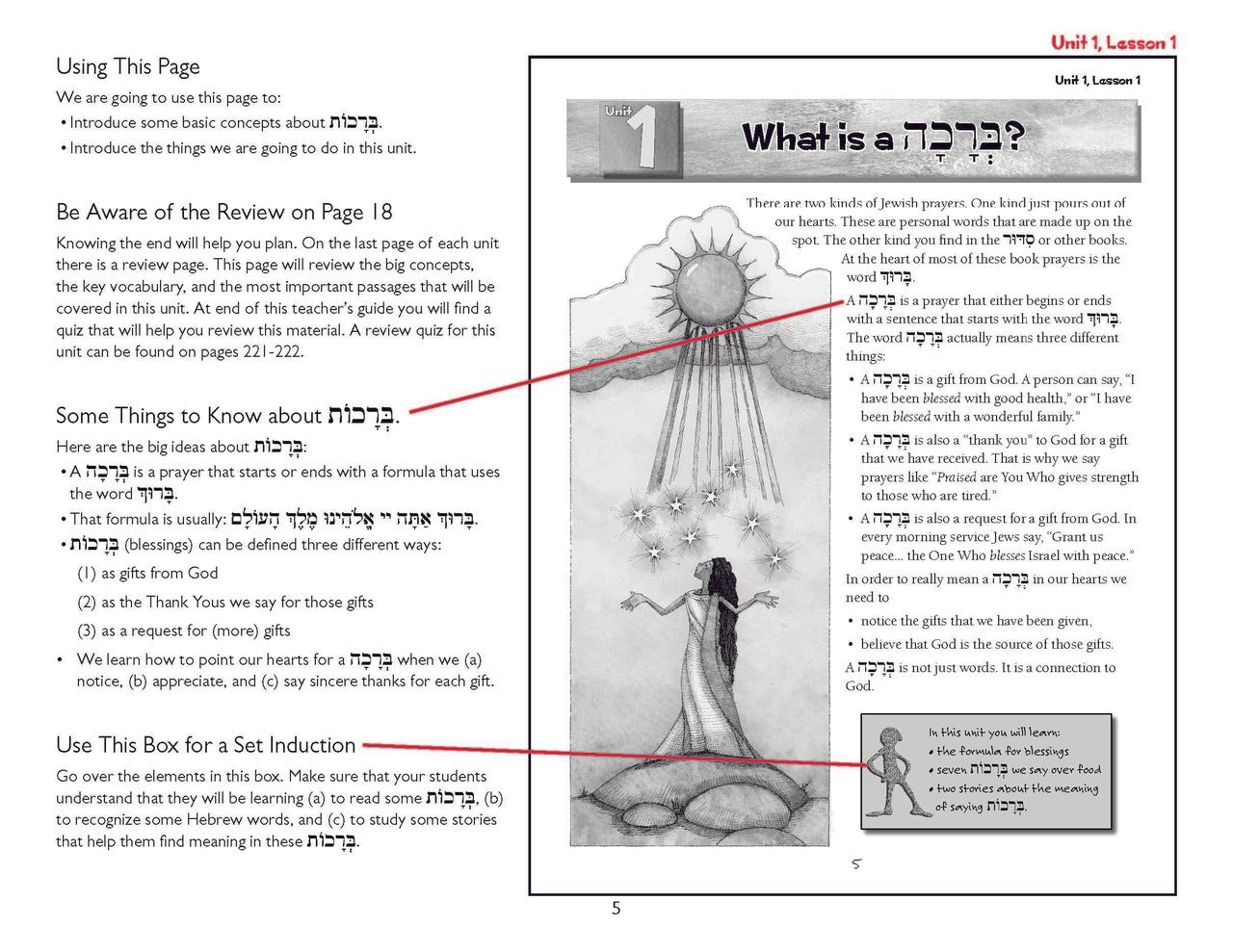 S'fatai Tiftah - Siddur Mastery & Meaning Volume 1 Teacher Guide